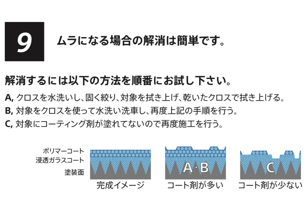 重ね塗りでムラになる原因とは？