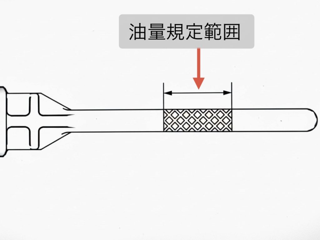 ダイハツ アトレー (S700V) CVTフルード交換完全ガイド|ステップ3:油量の確認(暖機とレベルゲージ点検)