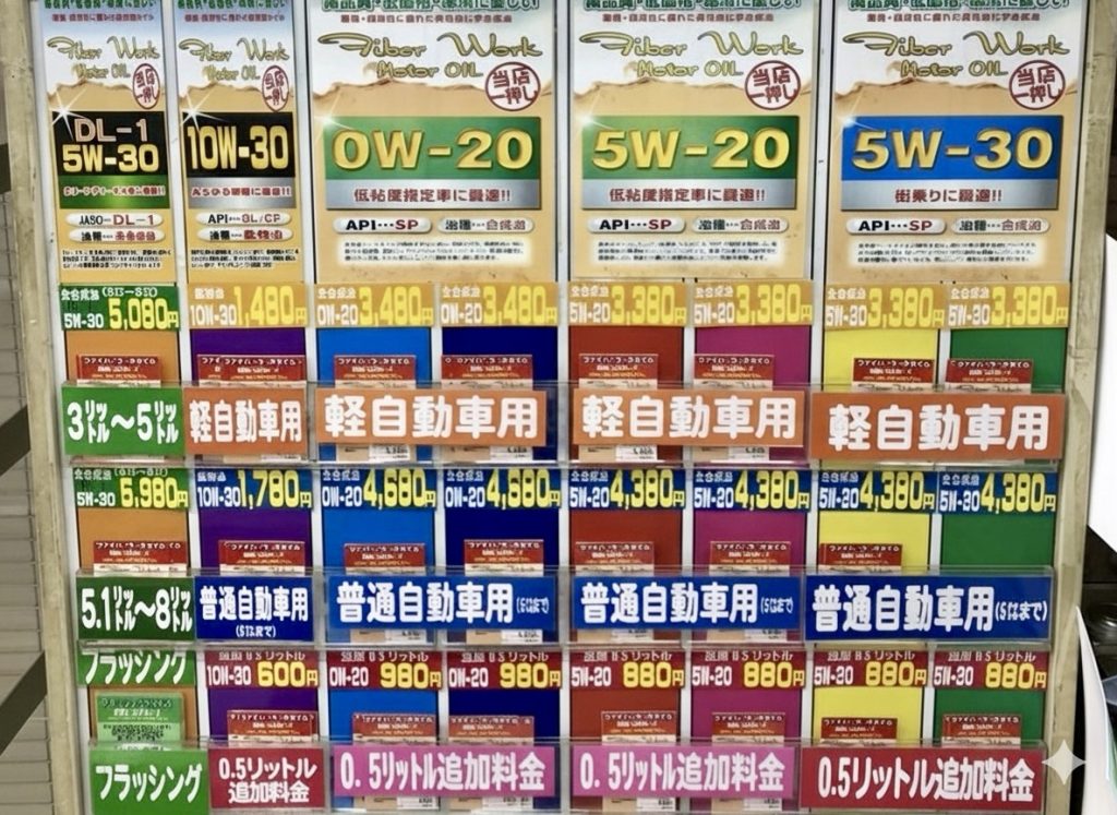オイル本体価格で総額は変わる